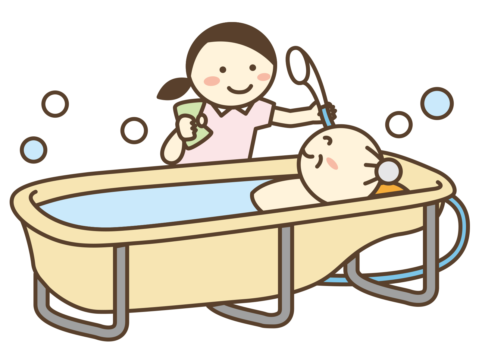 入浴介助のお役立ちグッズ おすすめグッズ 最新 介護の求人情報も掲載中 湘南プラス Shonan